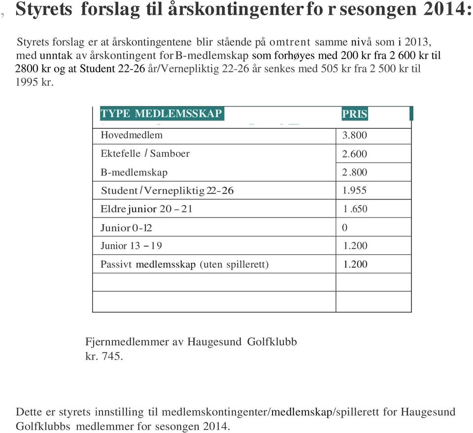 TYPE MEDLEMSSKAP PRIS - - -- - -- Hovedmedlem 3.800 Ektefelle I Samboer 2.600 B-medlemskap 2.800 Student I Vernepliktig 22-26 1.955 Eldre junior 20-21 1.