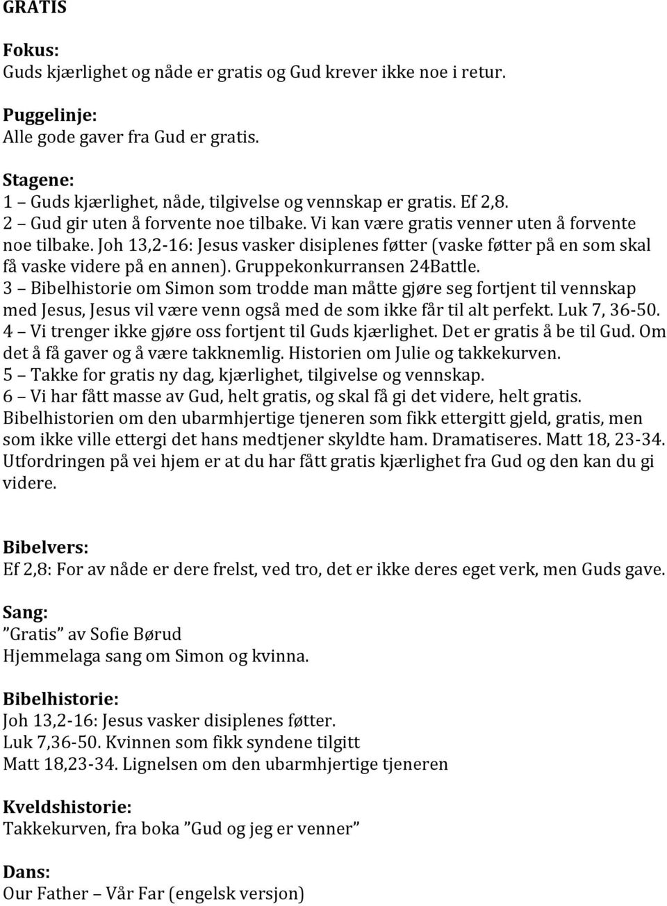 Joh 13,2-16: Jesus vasker disiplenes føtter (vaske føtter på en som skal få vaske videre på en annen). Gruppekonkurransen 24Battle.