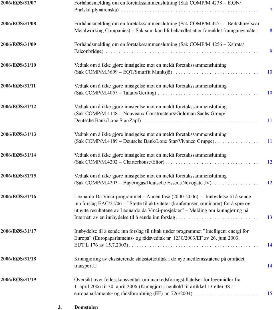 4251 Berkshire/Iscar Metalworking Companies) Sak som kan bli behandlet etter forenklet framgangsmåte. 8 Forhåndsmelding om en foretakssammenslutning (Sak COMP/M.4256 Xstrata/ Falconbridge).