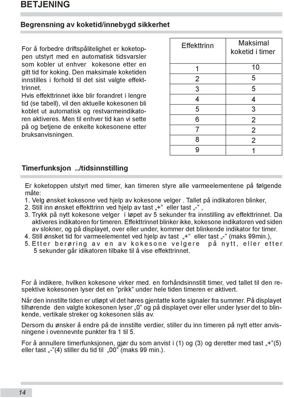 Hvis effekttrinnet ikke blir forandret i lengre tid (se tabell), vil den aktuelle kokesonen bli koblet ut automatisk og restvarmeindikatoren aktiveres.