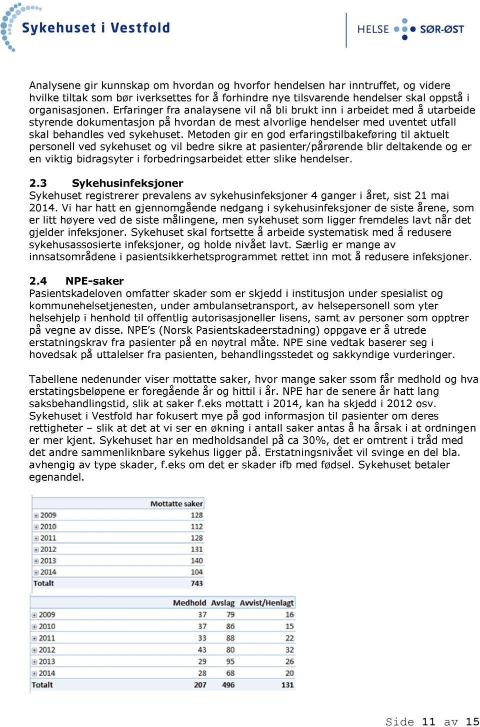 Metoden gir en god erfaringstilbakeføring til aktuelt personell ved sykehuset og vil bedre sikre at pasienter/pårørende blir deltakende og er en viktig bidragsyter i forbedringsarbeidet etter slike