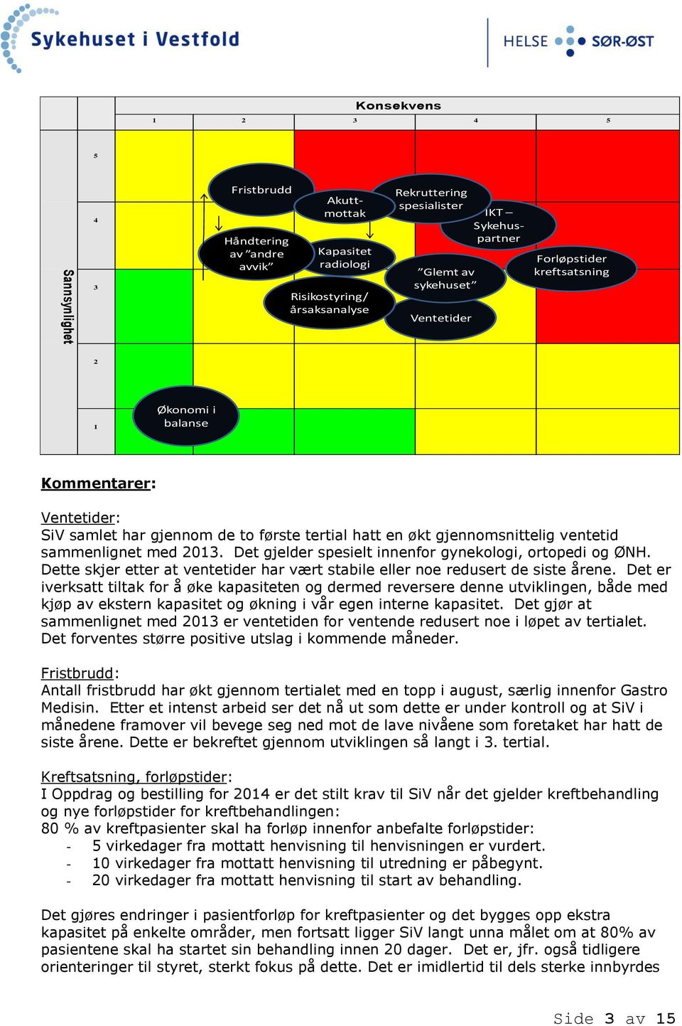 2013. Det gjelder spesielt innenfor gynekologi, ortopedi og ØNH. Dette skjer etter at ventetider har vært stabile eller noe redusert de siste årene.