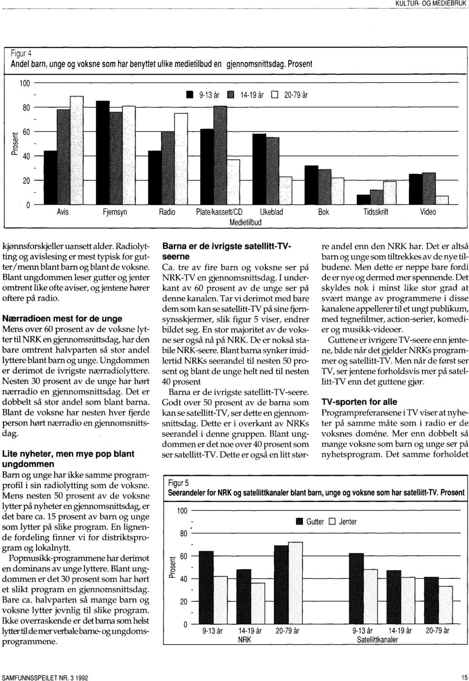 Radiolytting og avislesing er mest typisk for gutter/menn blant barn og blant de voksne. Blant ungdommen leser gutter og jenter omtrent like ofte aviser, og jentene hører oftere på radio.