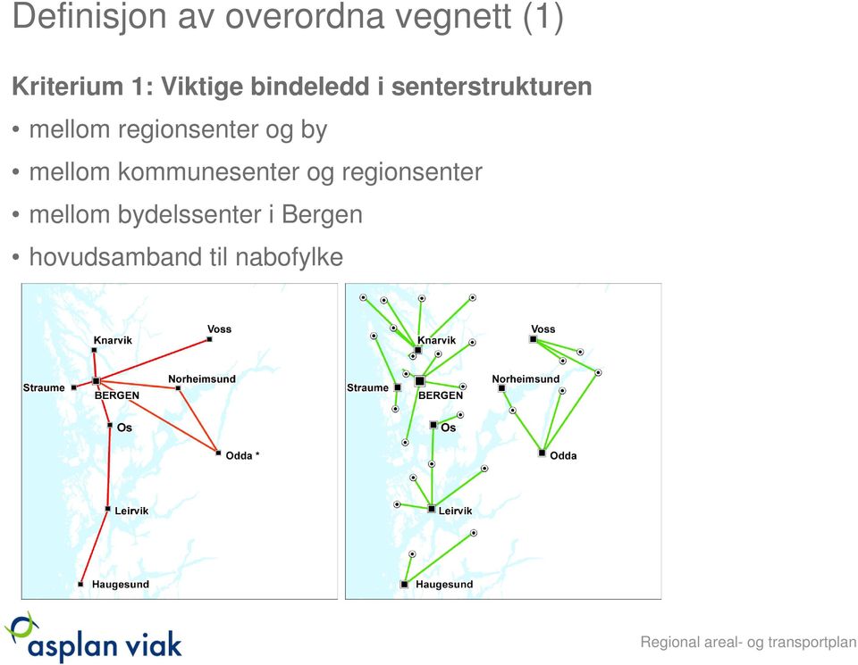 regionsenter og by mellom kommunesenter og