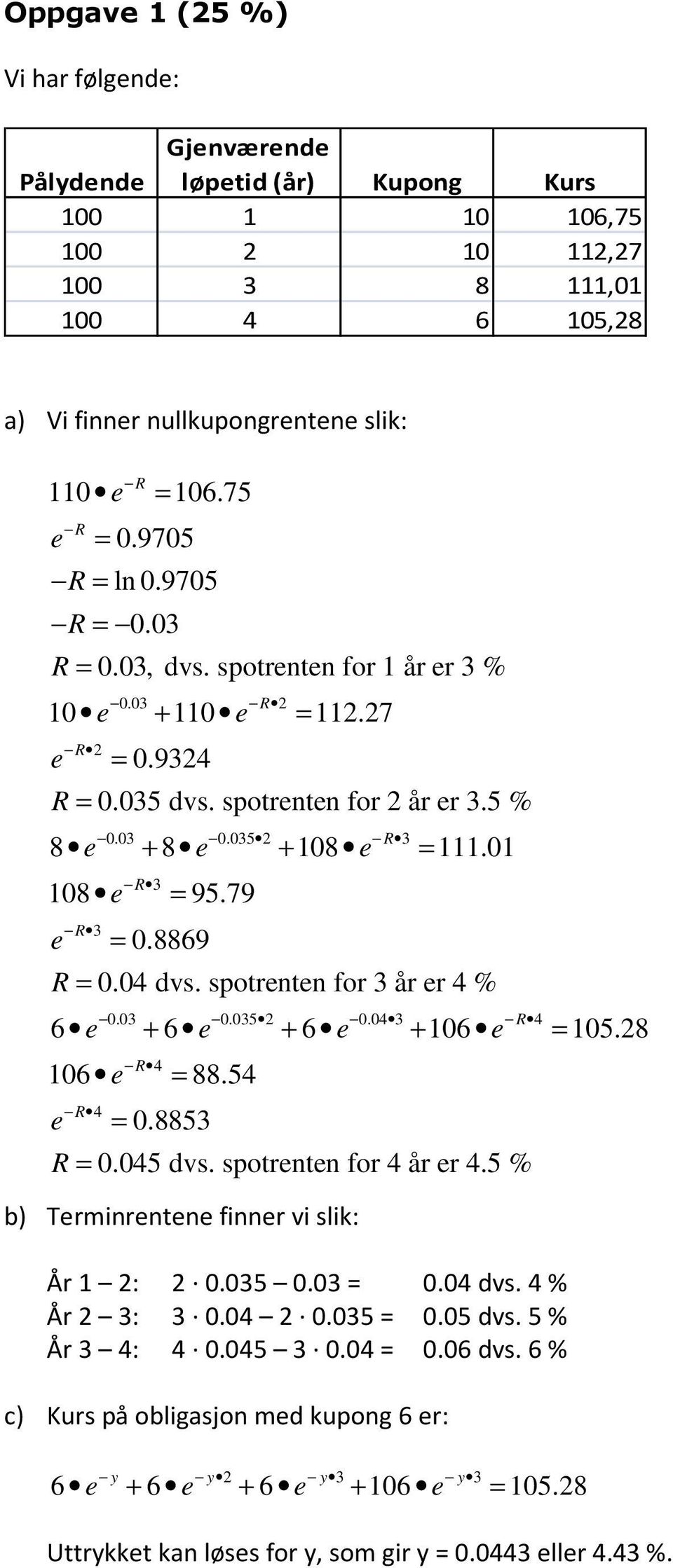 8 4 16 = 88.54 4 =.8869 R =.4 dvs. spotrntn for år r 4 % =.885 R =.45 dvs. spotrntn for 4 år r 4.5 % b) rminrntn finnr vi slik: År 1 :.5. =.4 dvs. 4 % År :.4.5 =.