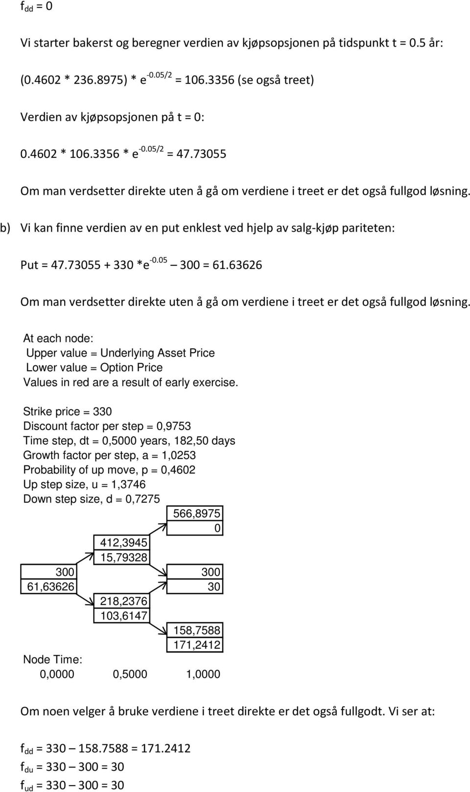 666 Om man vrdsttr dirkt utn å gå om vrdin i trt r dt også fullgod løsning. At ach nod: Uppr valu = Undrlying Asst Pric Lowr valu = Option Pric Valus in rd ar a rsult of arly xrcis.