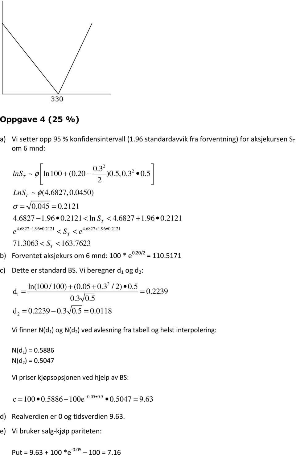 5171 c) Dtt r standard BS. Vi brgnr d 1 og d : ln(1 / 1) + (.5 +. / ).5 d1 = =.9..5 d =.9..5 =.