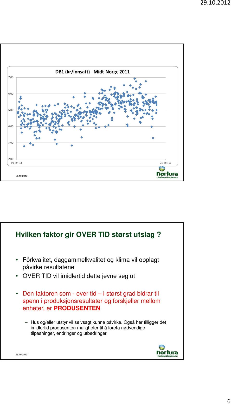 Den faktoren som - over tid i størst grad bidrar til spenn i produksjonsresultater og forskjeller mellom enheter,