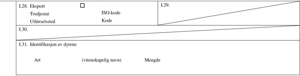 I.31. Identifikasjon av