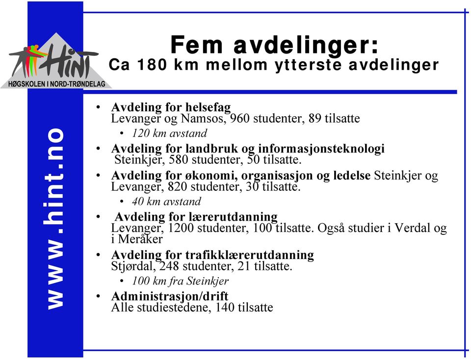 Avdeling for økonomi, organisasjon og ledelse Steinkjer og Levanger, 820 studenter, 30 tilsatte.