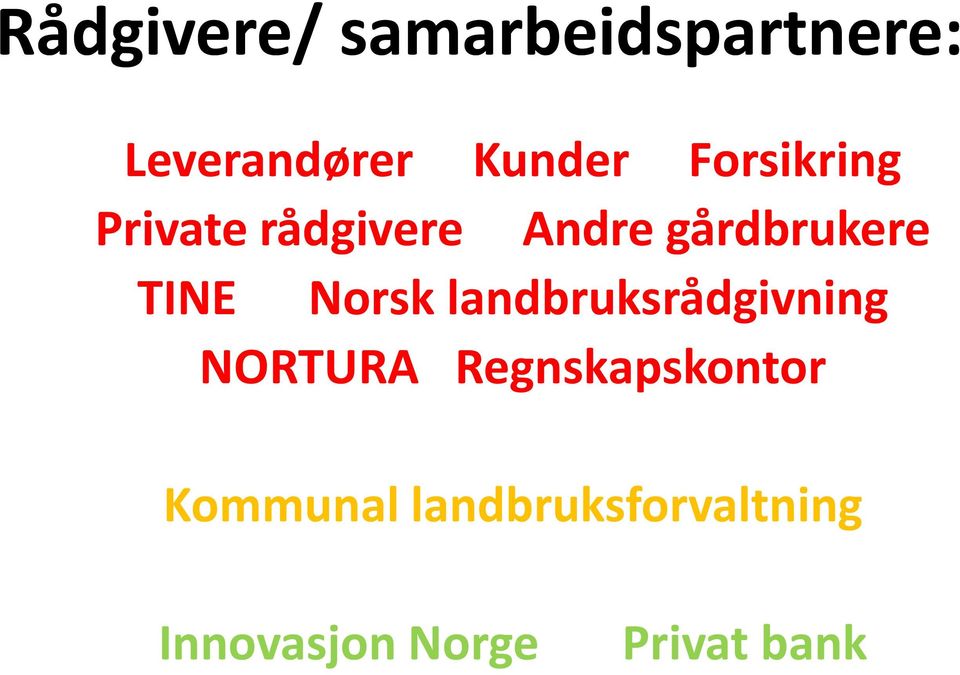 Norsk landbruksrådgivning NORTURA Regnskapskontor