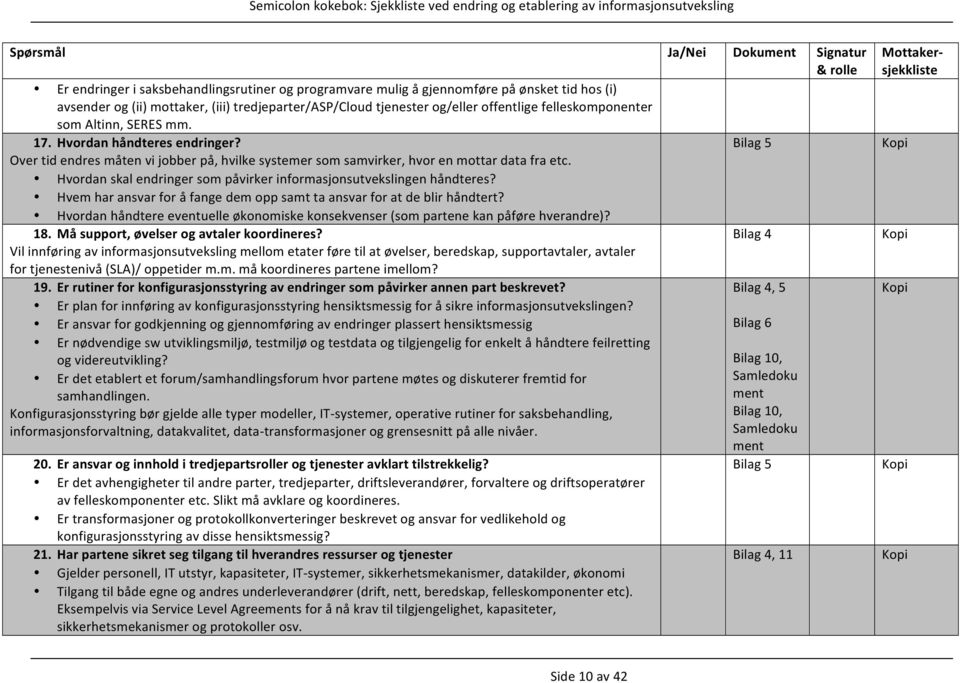 Hvordanhåndteresendringer? Bilag5 Kopi Overtidendresmåtenvijobberpå,hvilkesystemersomsamvirker,hvorenmottardatafraetc. Hvordanskalendringersompåvirkerinformasjonsutvekslingenhåndteres?