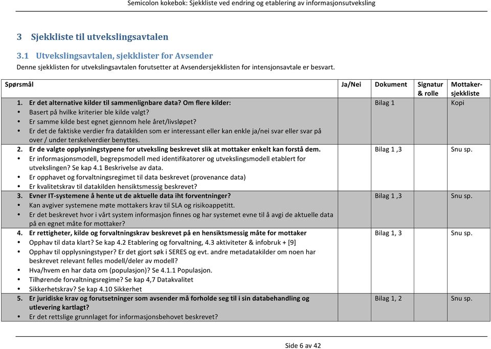 Spørsmål Ja/Nei Dokument Signatur &rolle Mottaker9 sjekkliste 1. Erdetalternativekildertilsammenlignbaredata?Omflerekilder: Bilag1 Kopi Basertpåhvilkekriterierblekildevalgt?