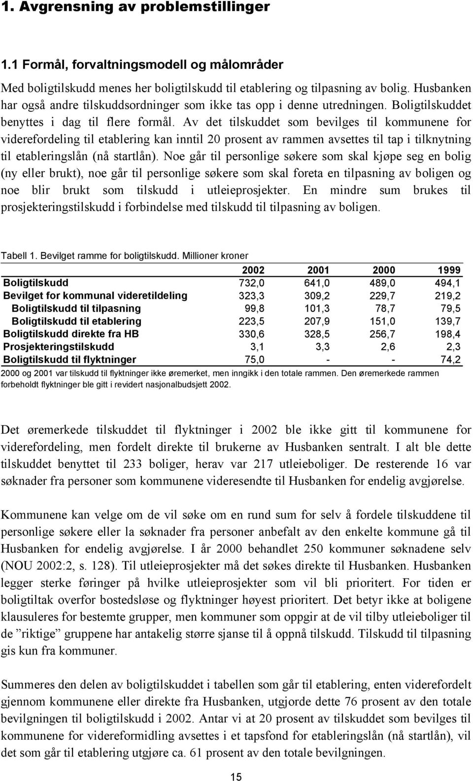 Av det tilskuddet som bevilges til kommunene for viderefordeling til etablering kan inntil 20 prosent av rammen avsettes til tap i tilknytning til etableringslån (nå startlån).