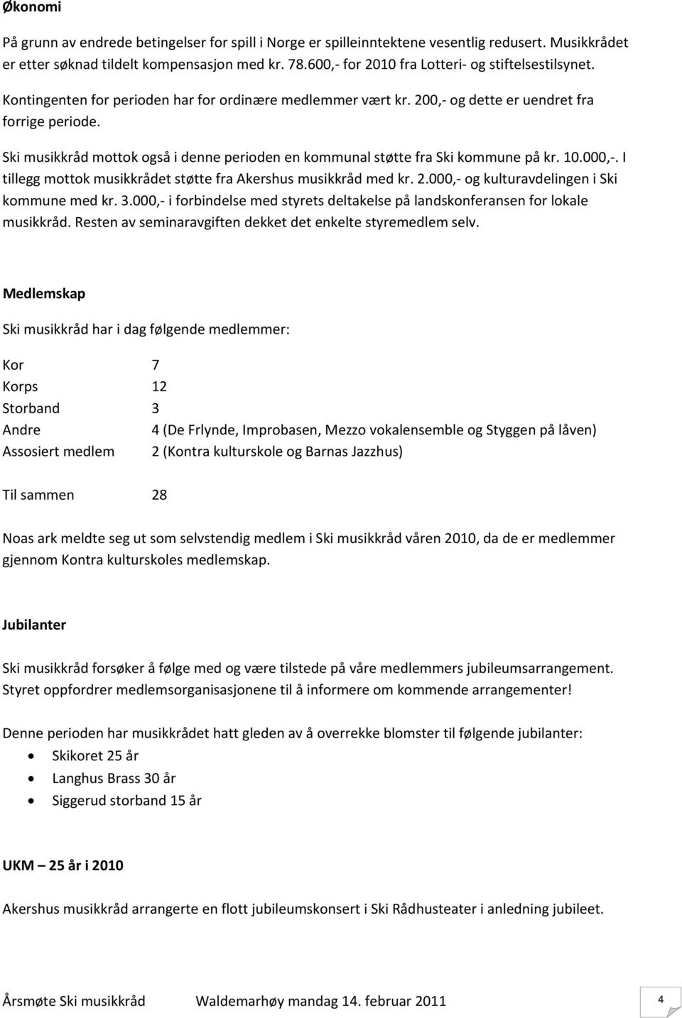 Ski musikkråd mottok også i denne perioden en kommunal støtte fra Ski kommune på kr. 10.000,. I tillegg mottok musikkrådet støtte fra Akershus musikkråd med kr. 2.