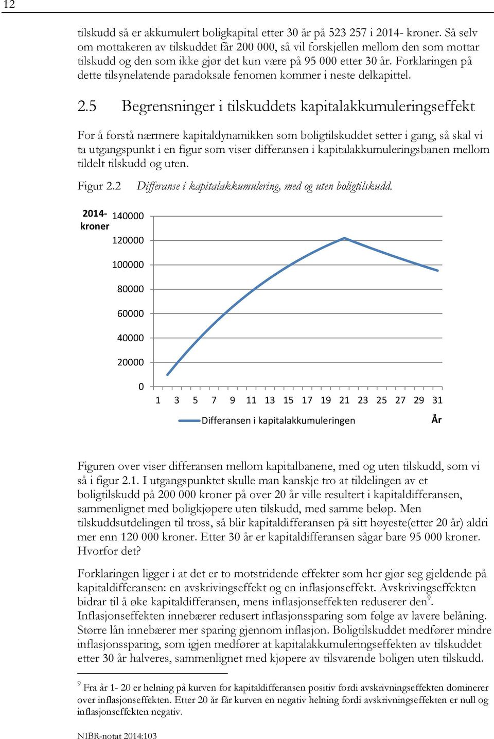 Forklaringen på dette tilsynelatende paradoksale fenomen kommer i neste delkapittel. 2.