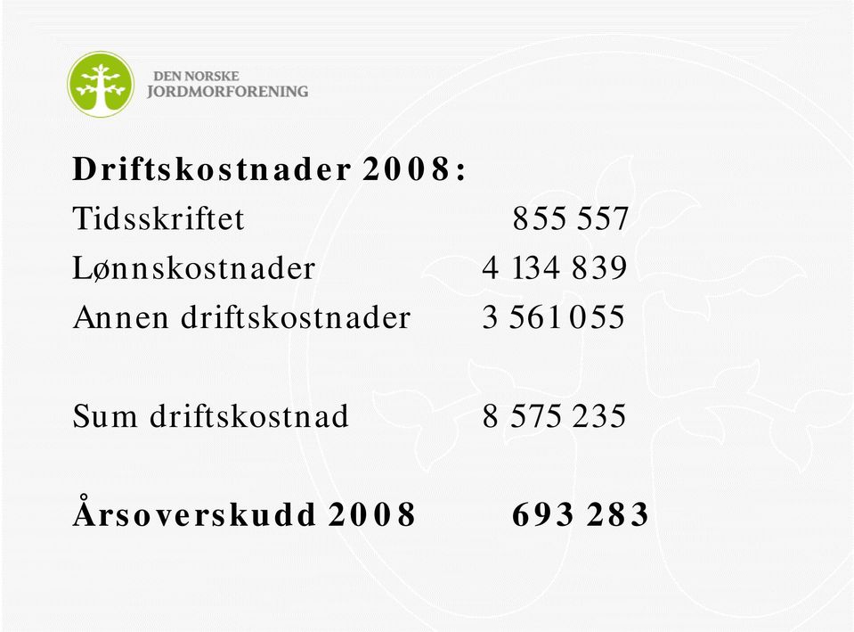 driftskostnader 3 561 055 Sum