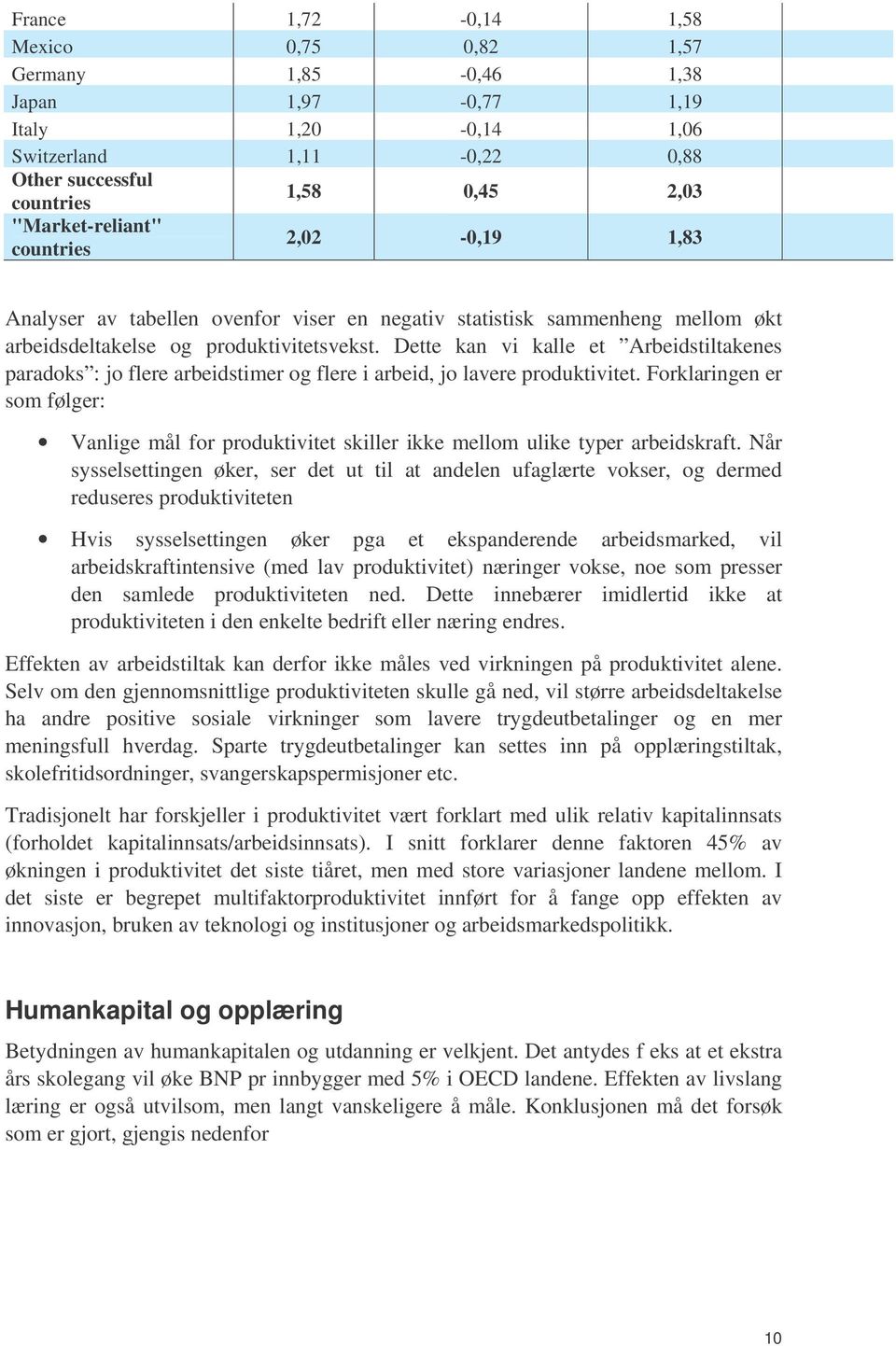 Dette kan vi kalle et Arbeidstiltakenes paradoks : jo flere arbeidstimer og flere i arbeid, jo lavere produktivitet.