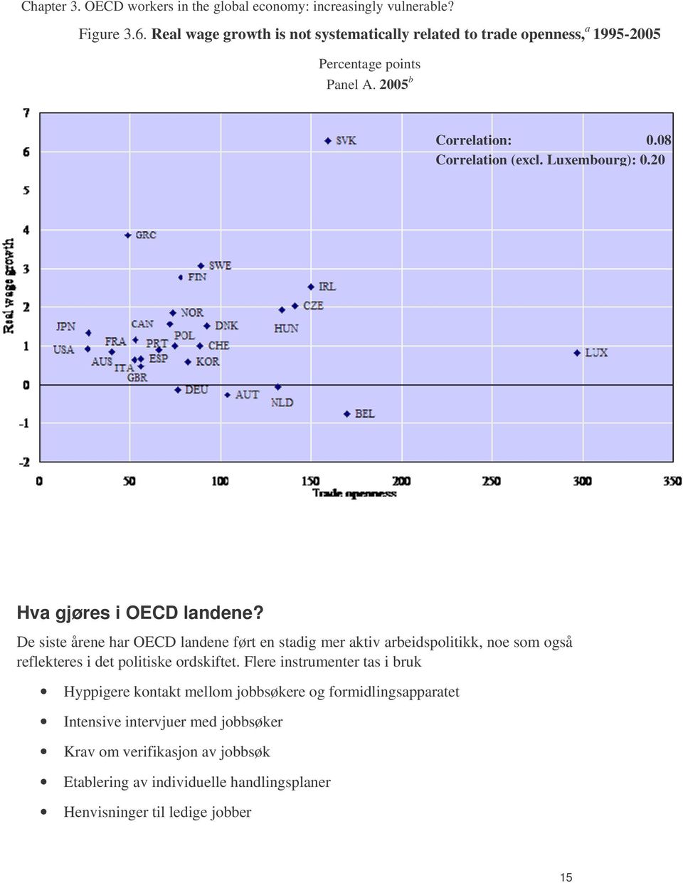 Luxembourg): 0.20 Hva gjøres i OECD landene?