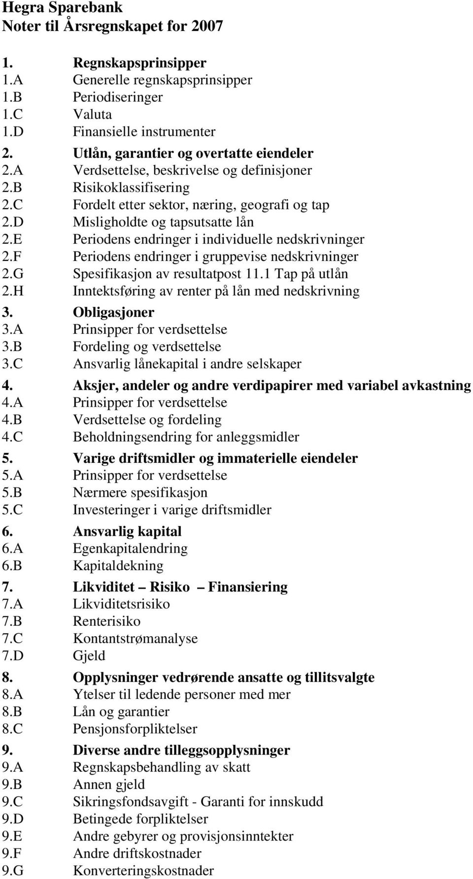 E Periodens endringer i individuelle nedskrivninger 2.F Periodens endringer i gruppevise nedskrivninger 2.G Spesifikasjon av resultatpost 11.1 Tap på utlån 2.