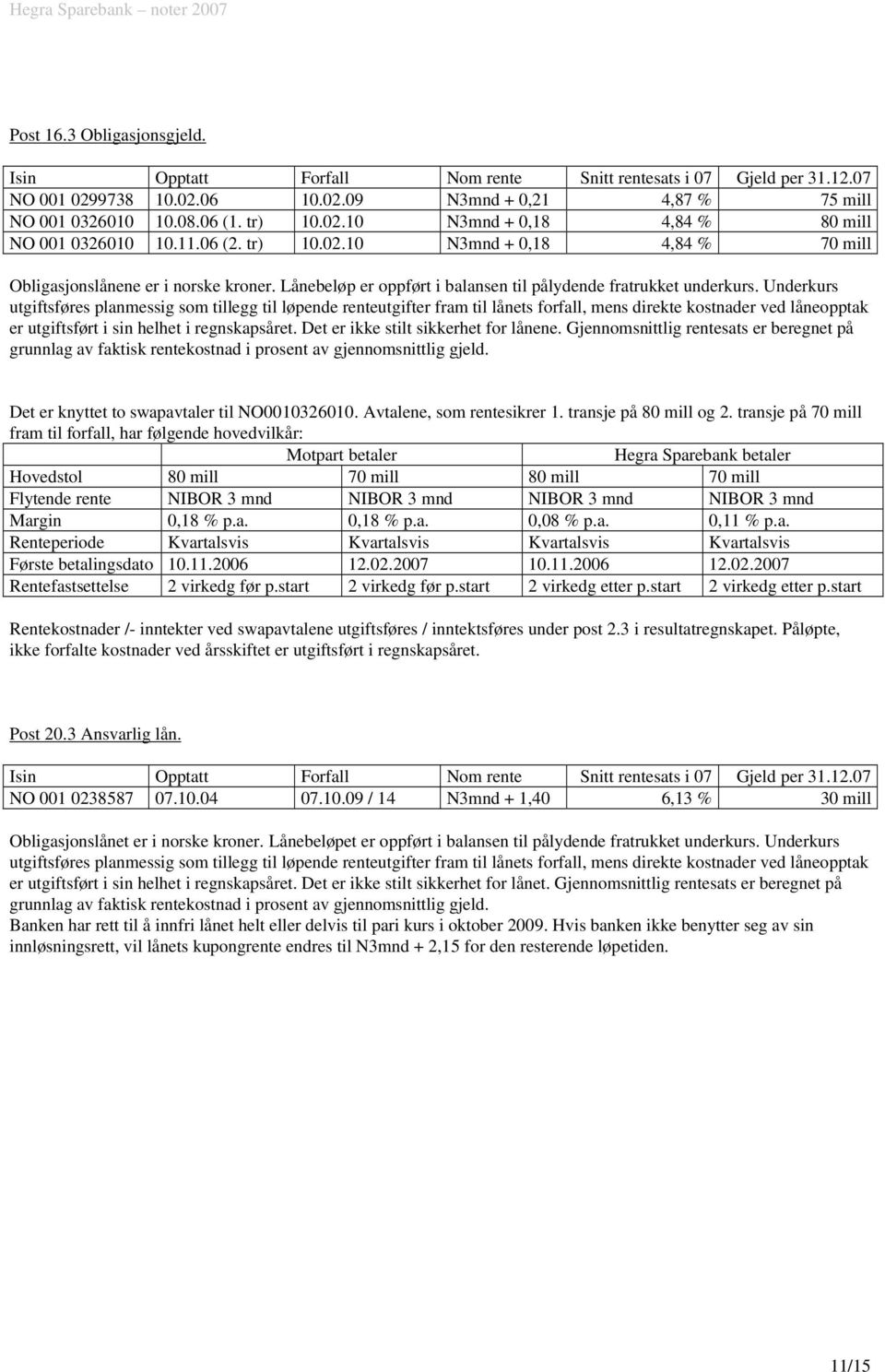 Underkurs utgiftsføres planmessig som tillegg til løpende renteutgifter fram til lånets forfall, mens direkte kostnader ved låneopptak er utgiftsført i sin helhet i regnskapsåret.