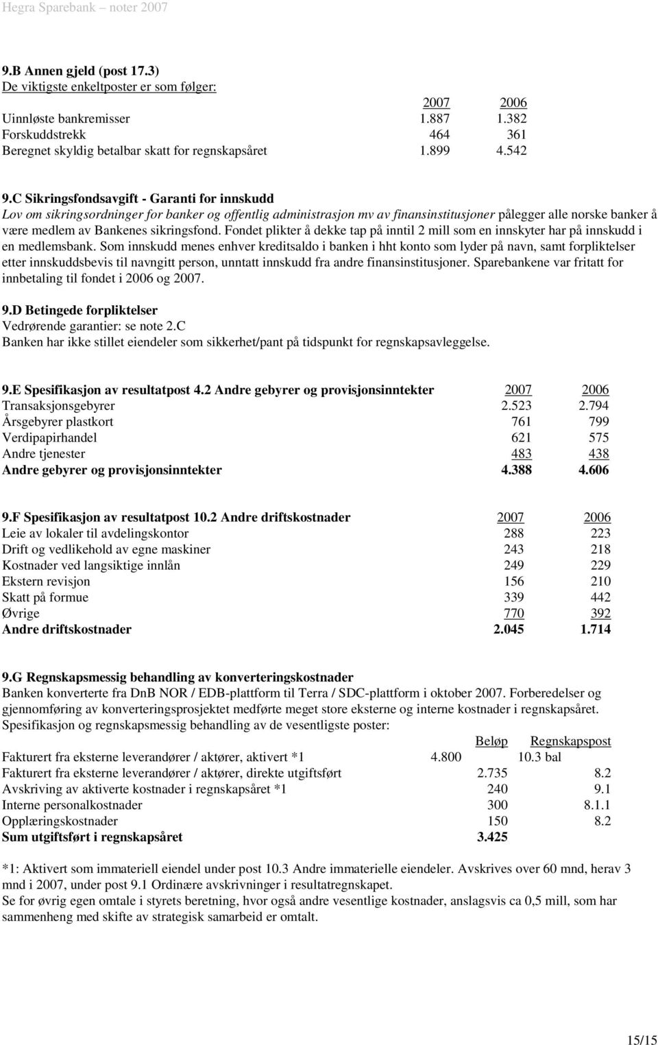 C Sikringsfondsavgift - Garanti for innskudd Lov om sikringsordninger for banker og offentlig administrasjon mv av finansinstitusjoner pålegger alle norske banker å være medlem av Bankenes