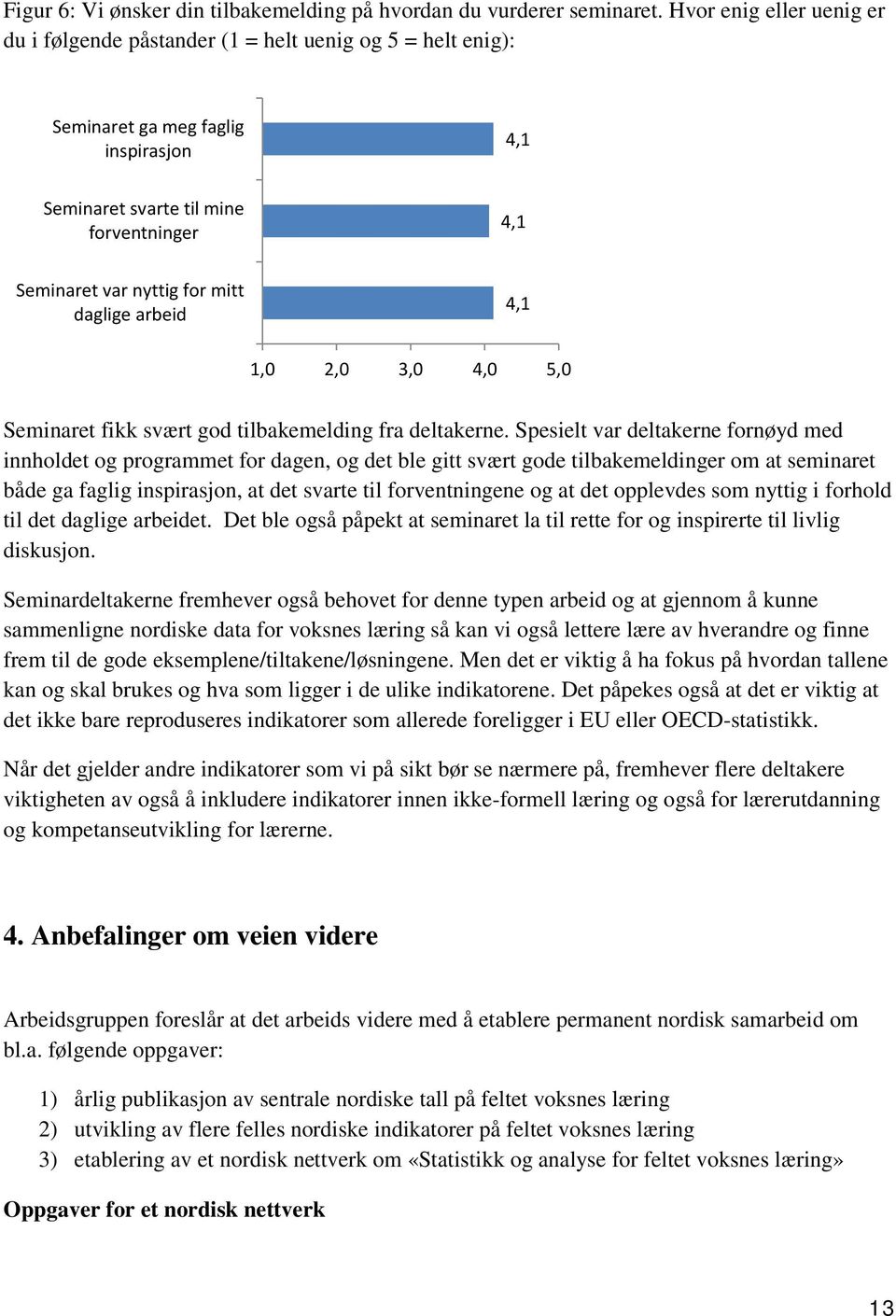 daglige arbeid 4,1 1,0 2,0 3,0 4,0 5,0 Seminaret fikk svært god tilbakemelding fra deltakerne.