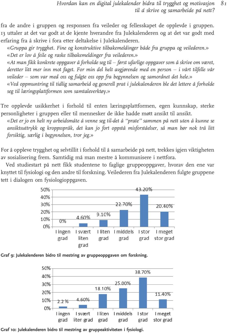 Fine og konstruktive tilbakemeldinger både fra gruppa og veilederen.» «Det er lov å feile og raske tilbakemeldinger fra veilederen.