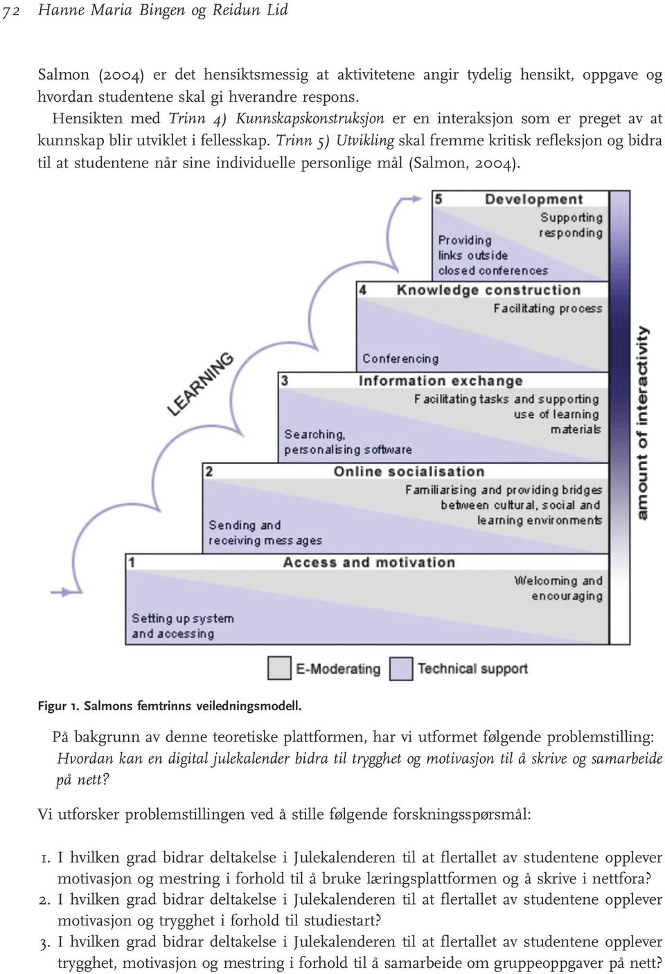 Trinn 5) Utvikling skal fremme kritisk refleksjon og bidra til at studentene når sine individuelle personlige mål (Salmon, 2004). Figur 1. Salmons femtrinns veiledningsmodell.