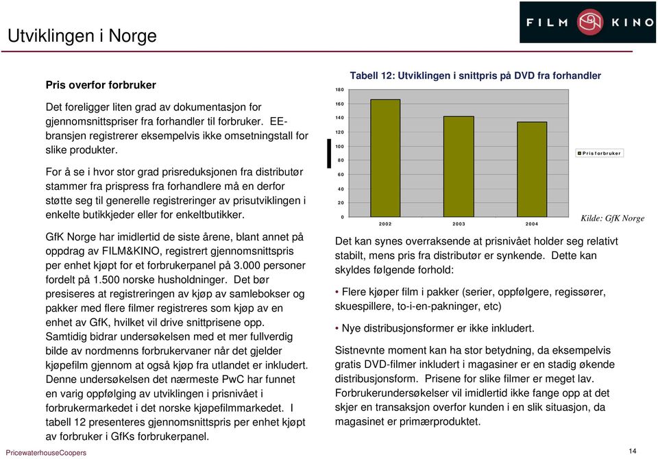 For å se i hvor stor grad prisreduksjonen fra distributør stammer fra prispress fra forhandlere må en derfor støtte seg til generelle registreringer av prisutviklingen i enkelte butikkjeder eller for