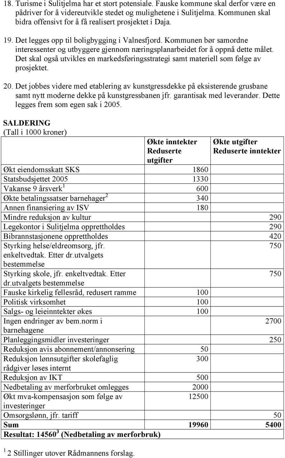 Kommunen bør samordne interessenter og utbyggere gjennom næringsplanarbeidet for å oppnå dette målet. Det skal også utvikles en markedsføringsstrategi samt materiell som følge av prosjektet. 20.