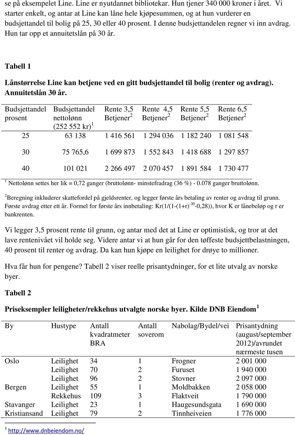 Hun tar opp et annuitetslån på 30 år. Tabell 1 Lånstørrelse Line kan betjene ved en gitt budsjettandel til bolig (renter og avdrag). Annuitetslån 30 år.