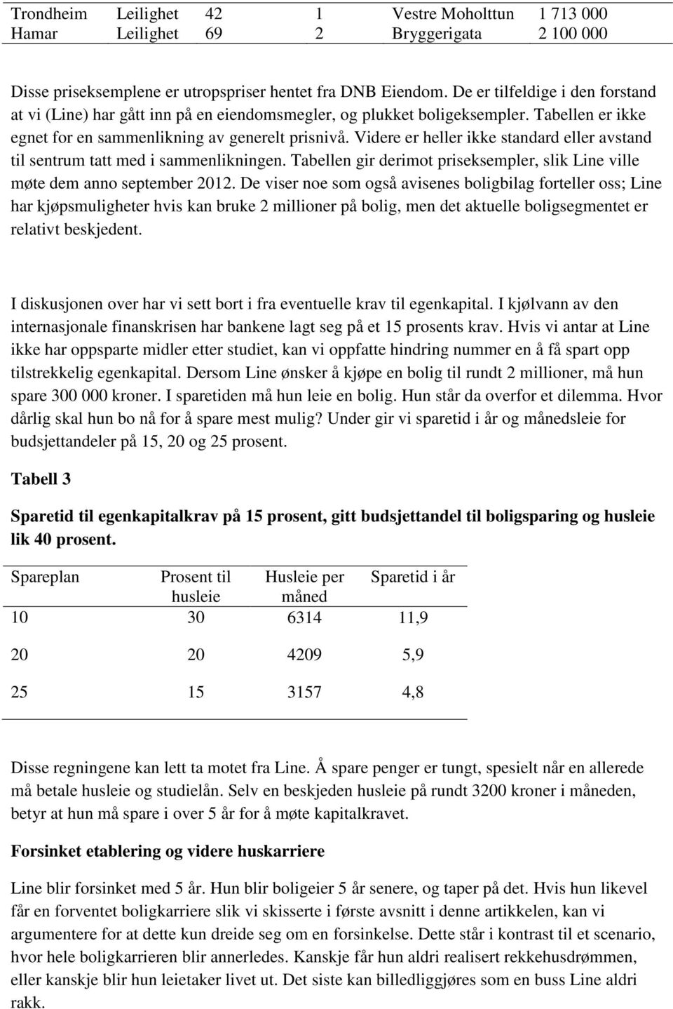 Videre er heller ikke standard eller avstand til sentrum tatt med i sammenlikningen. Tabellen gir derimot priseksempler, slik Line ville møte dem anno september 2012.