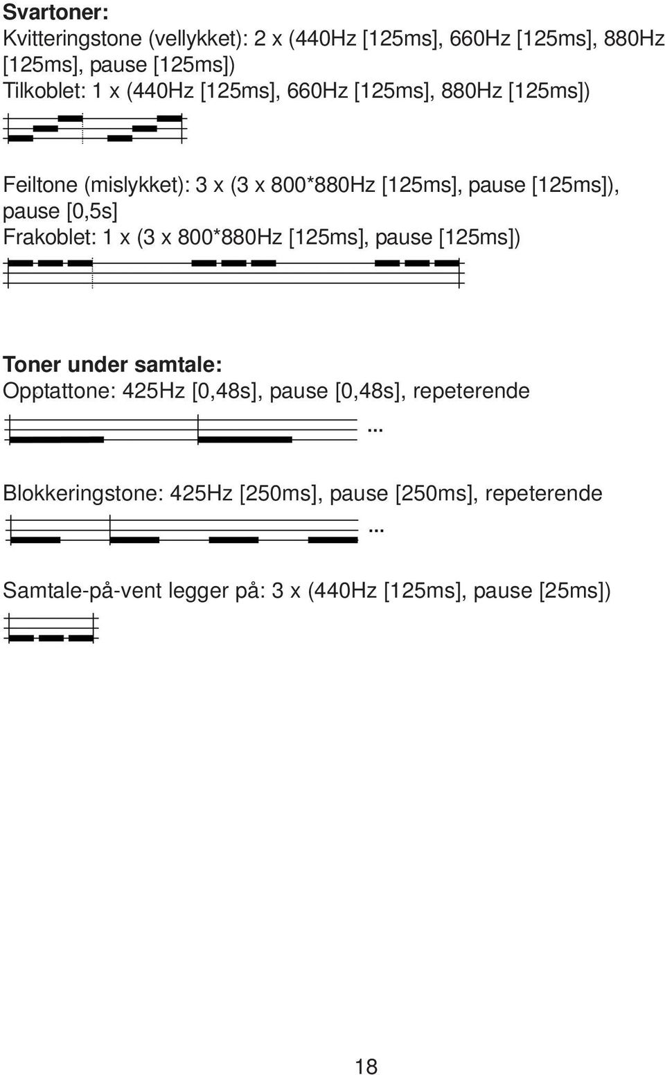 [0,5s] Frakoblet: 1 x (3 x 800*880Hz [125ms], pause [125ms]) Toner under samtale: Opptattone: 425Hz [0,48s], pause [0,48s],