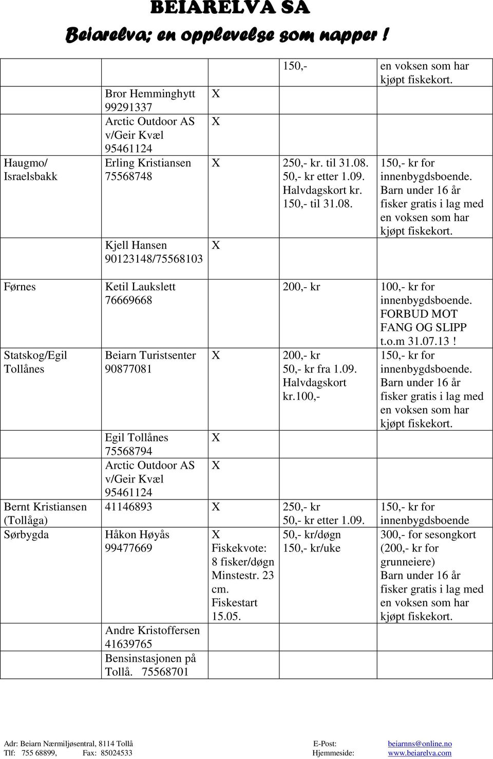 Førnes Statskog/Egil Tollånes Bernt Kristiansen (Tollåga) Sørbygda Ketil Laukslett 76669668 Beiarn Turistsenter 90877081 100,- kr for FORBUD MOT FANG OG