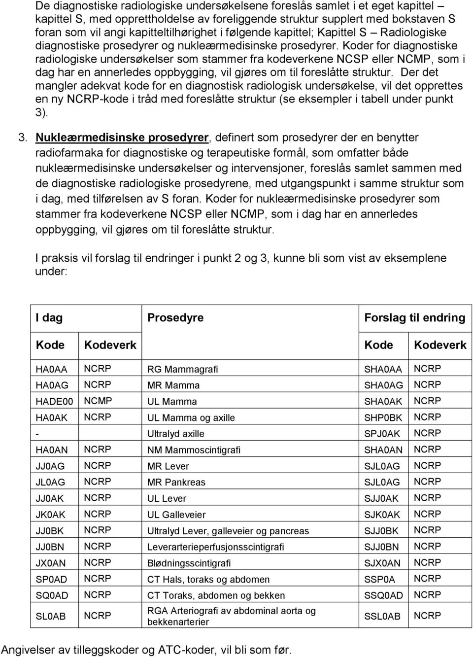 Koder for diagnostiske radiologiske undersøkelser som stammer fra kodeverkene NCSP eller NCMP, som i dag har en annerledes oppbygging, vil gjøres om til foreslåtte struktur.