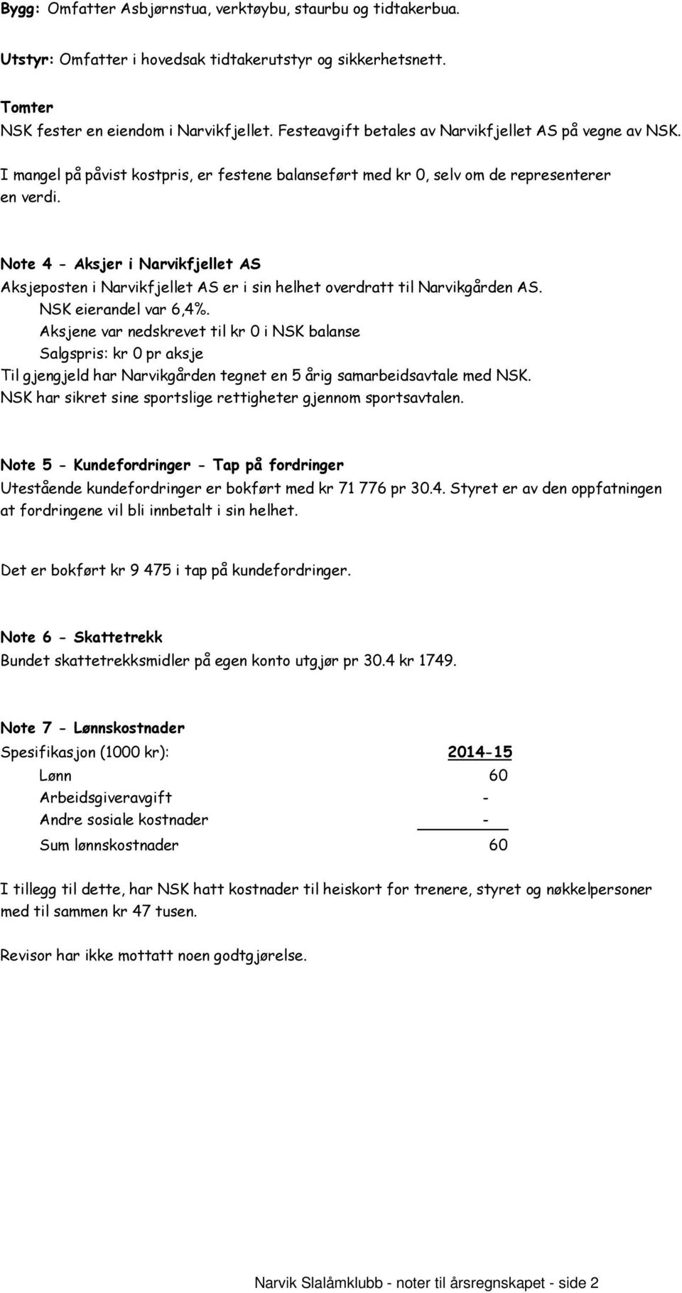 Note 4 - Aksjer i Narvikfjellet AS Aksjeposten i Narvikfjellet AS er i sin helhet overdratt til Narvikgården AS. NSK eierandel var 6,4%.