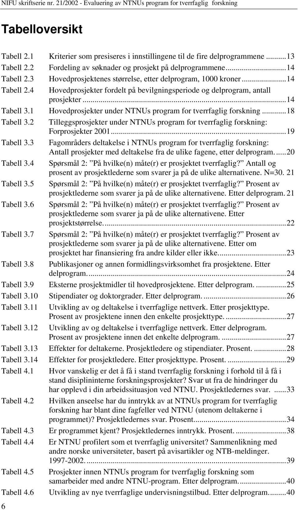 1 Hovedprosjekter under NTNUs program for tverrfaglig forskning...18 Tabell 3.2 Tilleggsprosjekter under NTNUs program for tverrfaglig forskning: Forprosjekter 2001...19 Tabell 3.