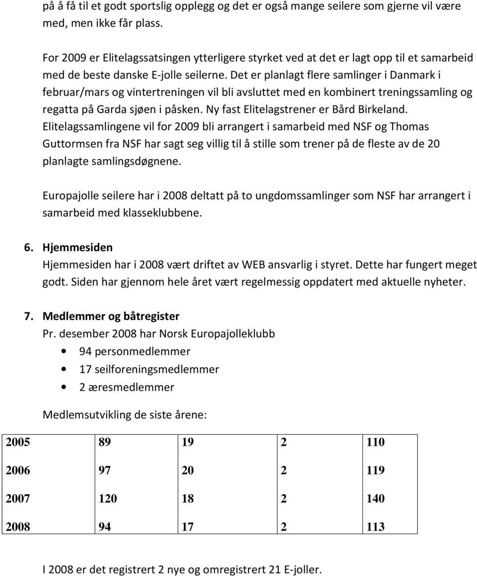 Det er planlagt flere samlinger i Danmark i februar/mars og vintertreningen vil bli avsluttet med en kombinert treningssamling og regatta på Garda sjøen i påsken.