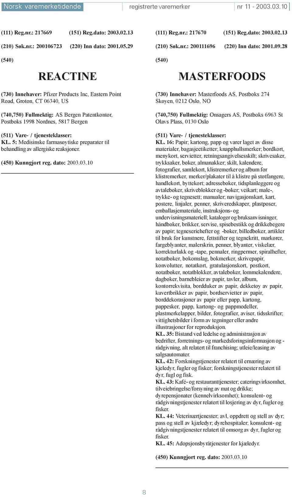 28 REACTINE MASTERFOODS (730) Innehaver: Pfizer Products Inc, Eastern Point Road, Groton, CT 06340, US (740,750) Fullmektig: AS Bergen Patentkontor, Postboks 1998 Nordnes, 5817 Bergen KL.