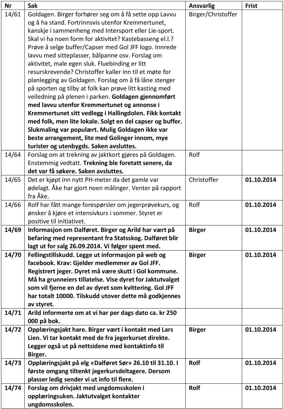 Fluebinding er litt resurskrevende? Christoffer kaller inn til et møte for planlegging av Goldagen.