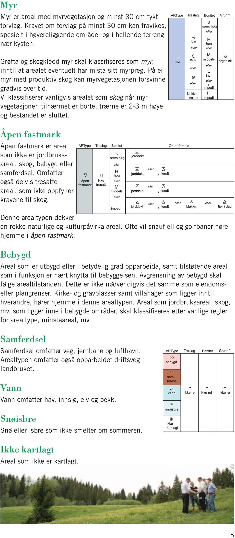 Vi klassifiserer vanlig vis arealet som skog når myrvegeta sjonen tilnærmet er borte, trærne er 2-3 m høye og bestandet er sluttet.