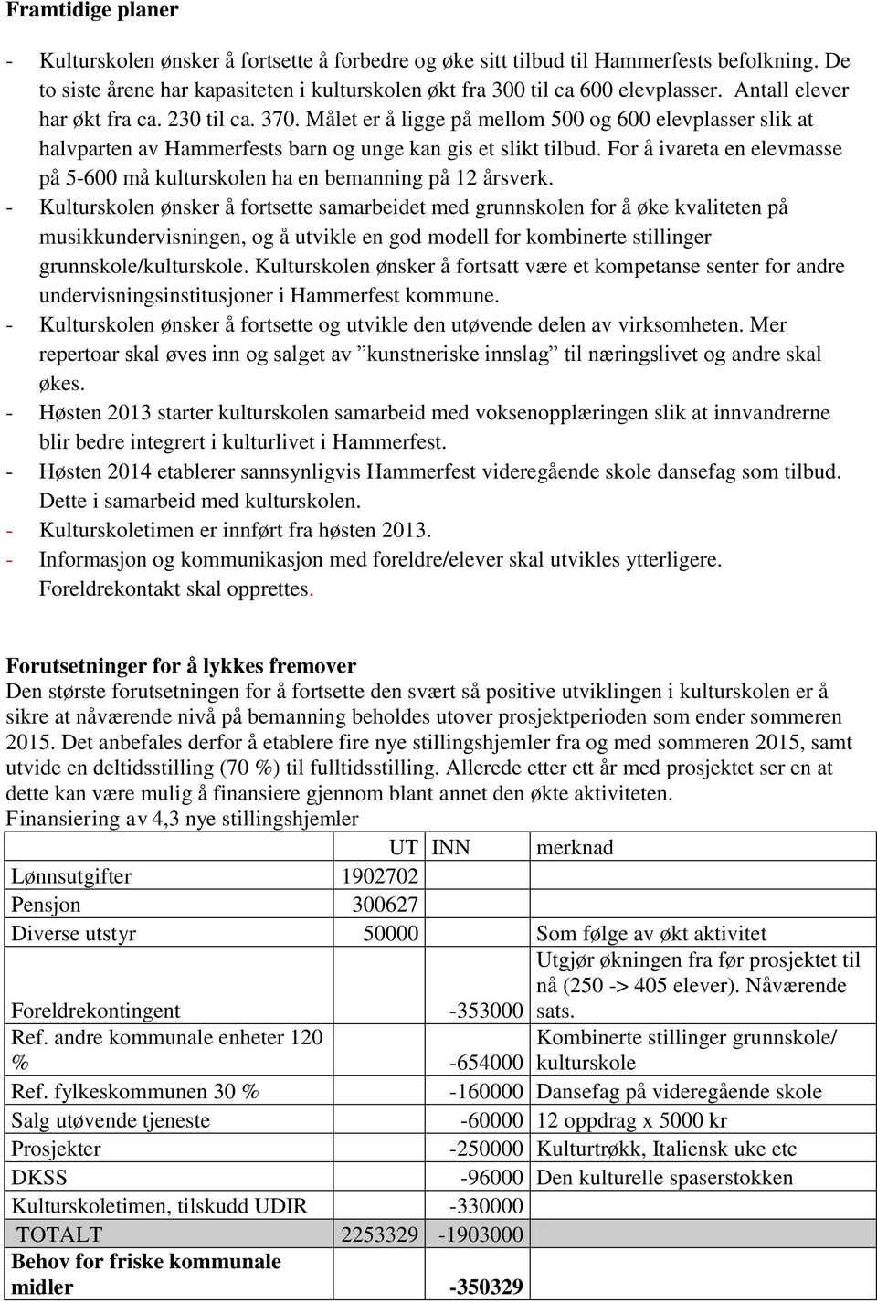 For å ivareta en elevmasse på 5-600 må kulturskolen ha en bemanning på 12 årsverk.