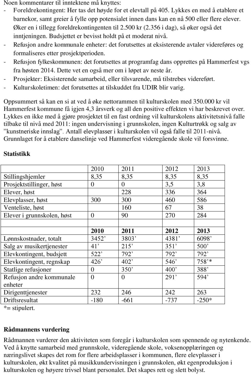 356 i dag), så øker også det inntjeningen. Budsjettet er bevisst holdt på et moderat nivå.