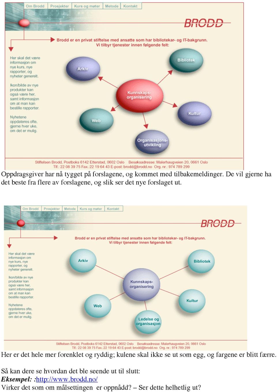 Her er det hele mer forenklet og ryddig; kulene skal ikke se ut som egg, og fargene er blitt færre.