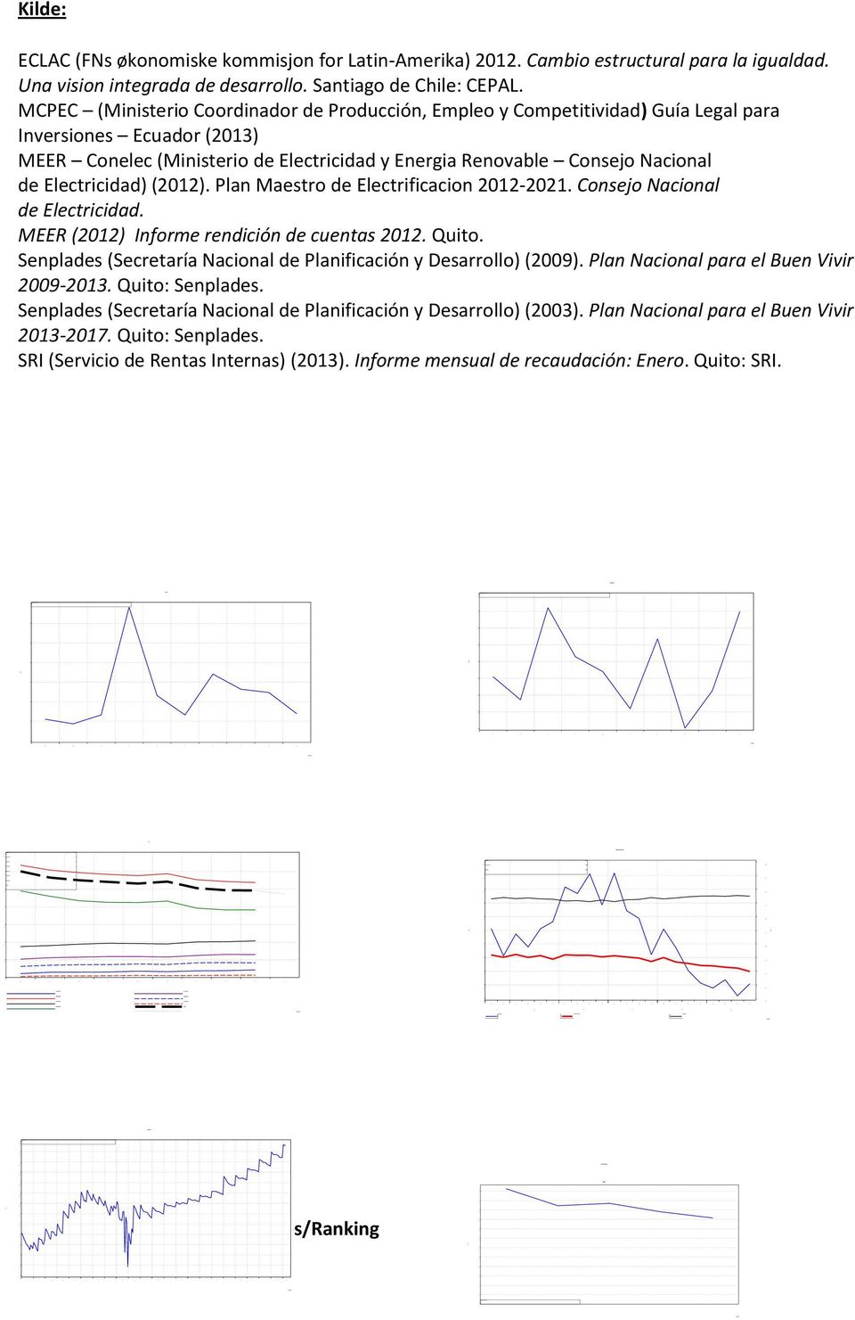 Electricidad) (2012). Plan Maestro de Electrificacion 2012-2021. Consejo Nacional de Electricidad. MEER (2012) Informe rendición de cuentas 2012. Quito.