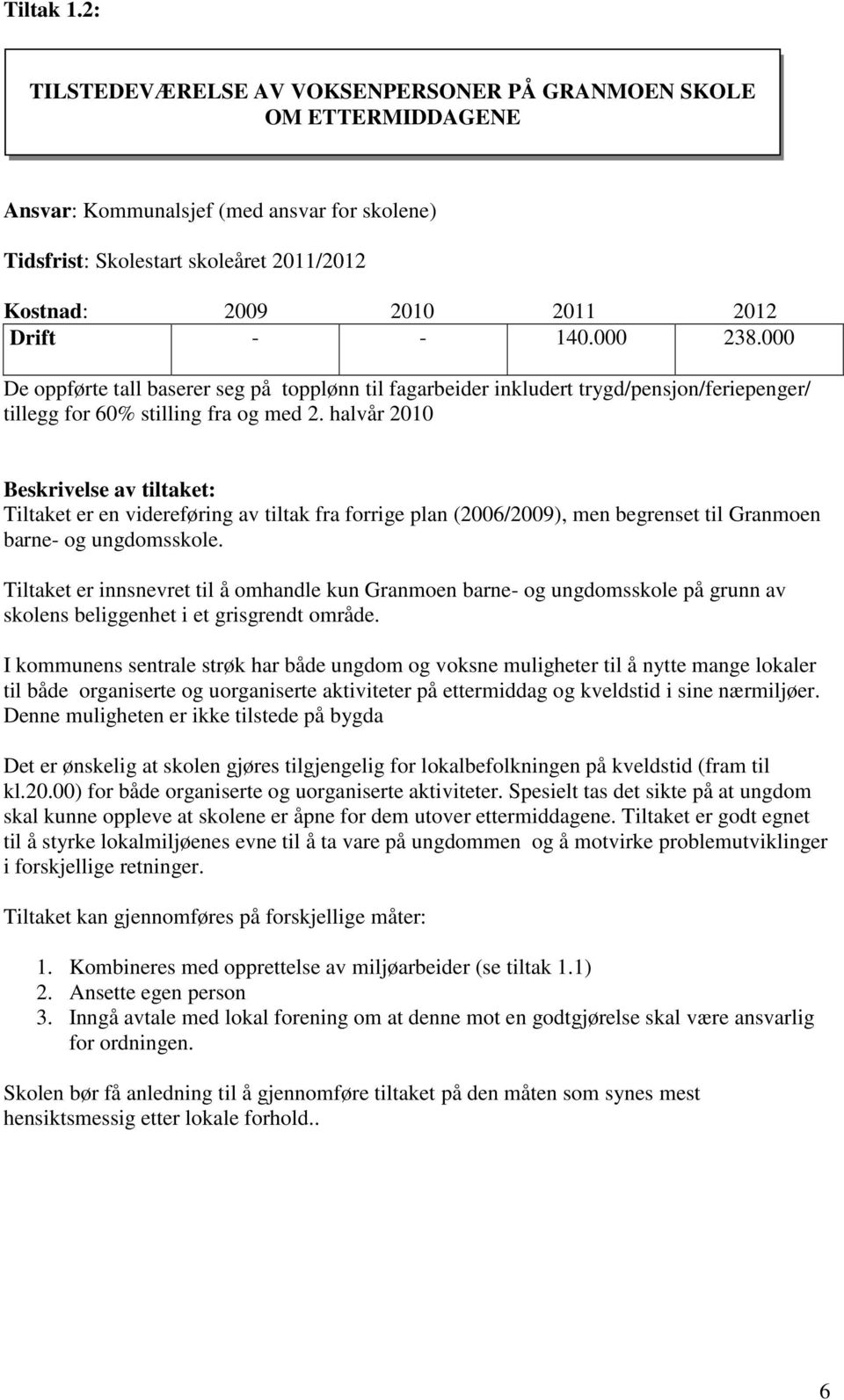 140.000 238.000 De oppførte tall baserer seg på topplønn til fagarbeider inkludert trygd/pensjon/feriepenger/ tillegg for 60% stilling fra og med 2.