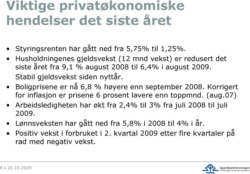 Boligprisene er nå 6,8 % høyere enn september 2008. Korrigert for inflasjon er prisene 6 prosent lavere enn toppmnd. (aug.