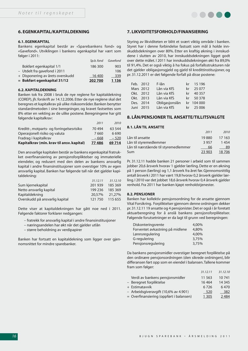 2. KAPITALDEKNING Banken tok fra 2008 i bruk de nye reglene for kapitaldekning (COREP), jfr. forskrift av 14.12.2006. Etter de nye reglene skal det beregnes et kapitalkrav på ulike risikoområder.