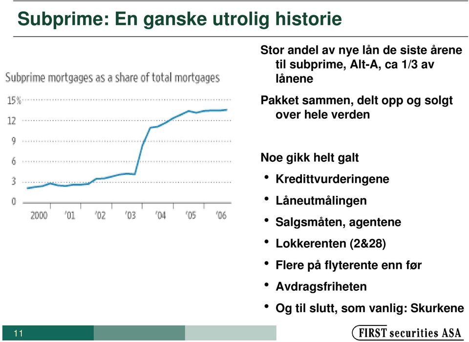 helt galt h Kredittvurderingene h Låneutmålingen h Salgsmåten, agentene h Lokkerenten